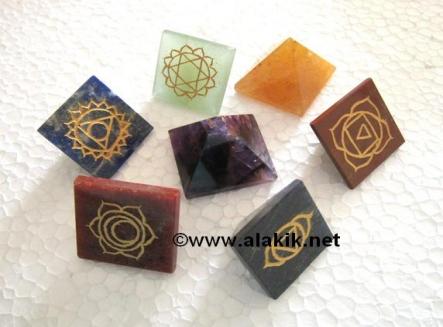 Chakra Sets